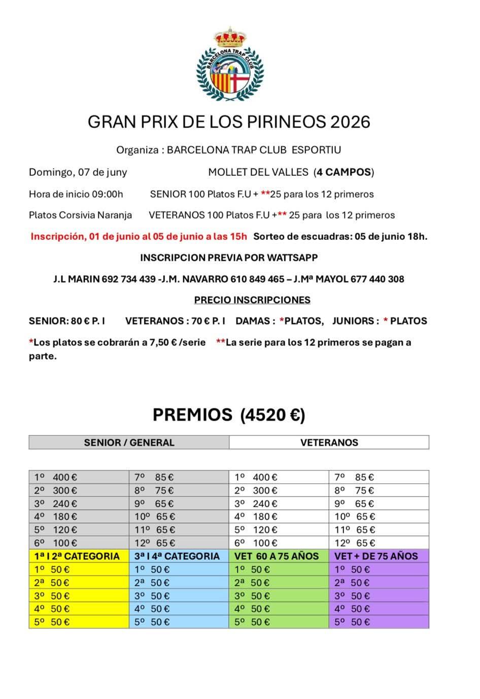 Gran Prix de los Pirineos F.U. en el Campo de Tiro de Mollet del Valles (Barcelona).