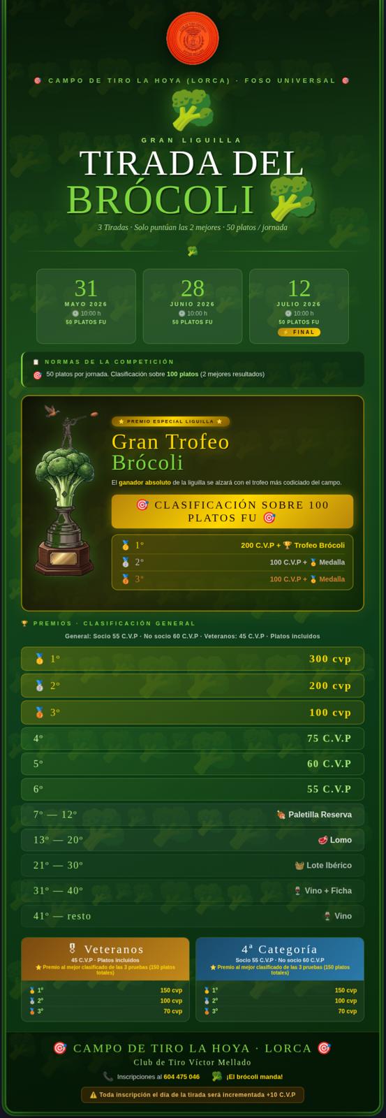 Liguilla Tirada del Brocoli F.U. en el campo de Tiro La Hoya en Lorca (Murcia).