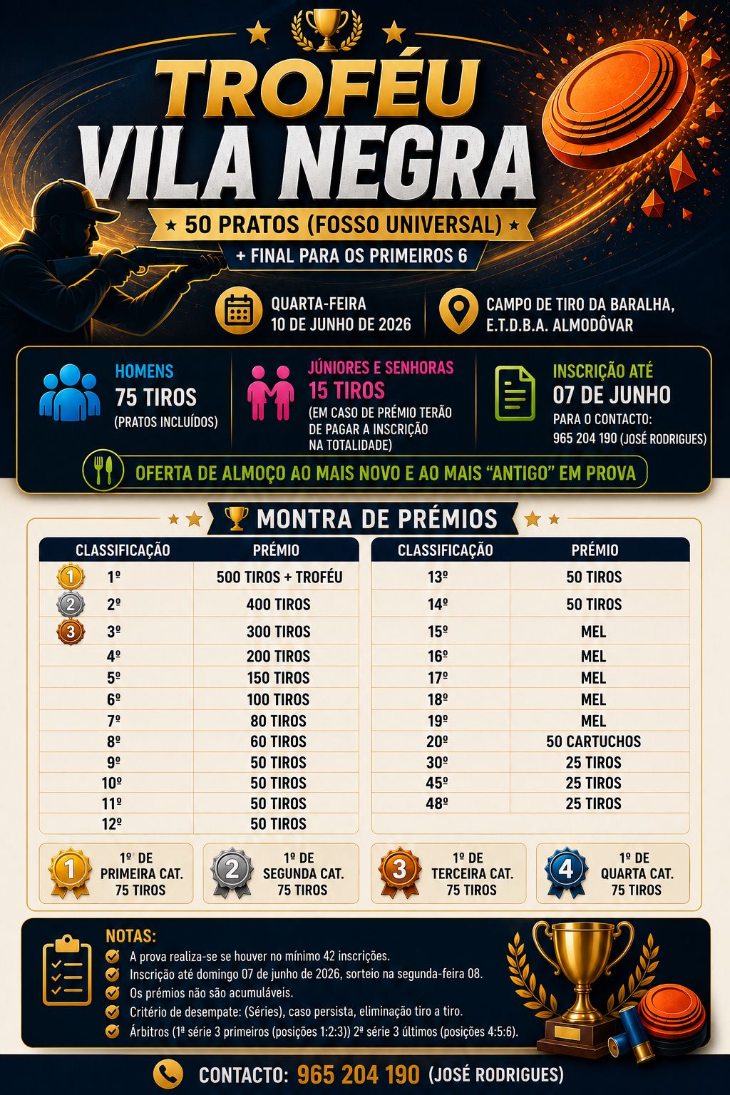 Trofeo Vila Negra F.U. en el Campo de Tiro da Baralha en Almodôvar (Portugal).
