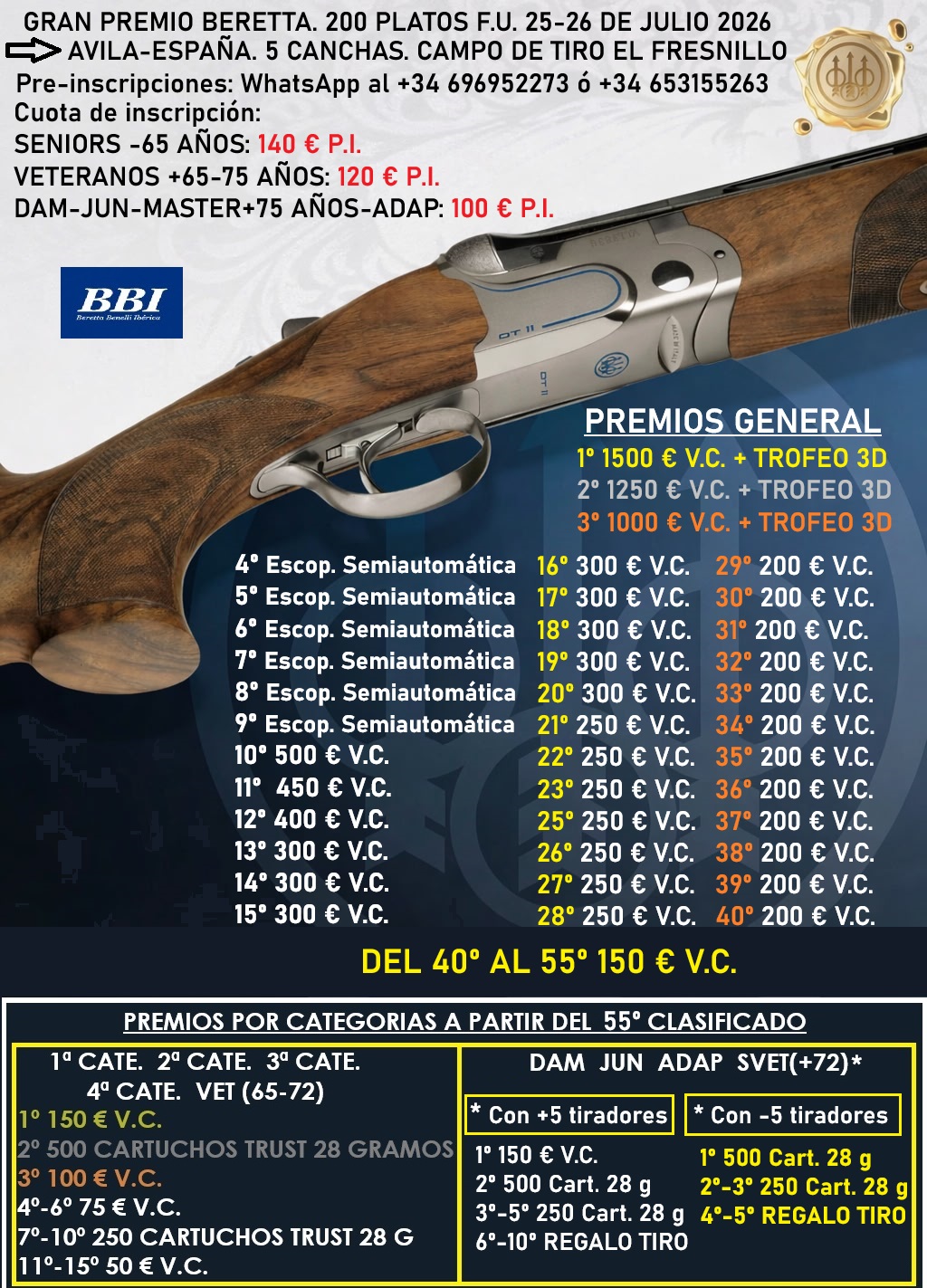 Gran Premio Beretta F.U. en el Campo de Tiro El Fresnillo (Ávila).