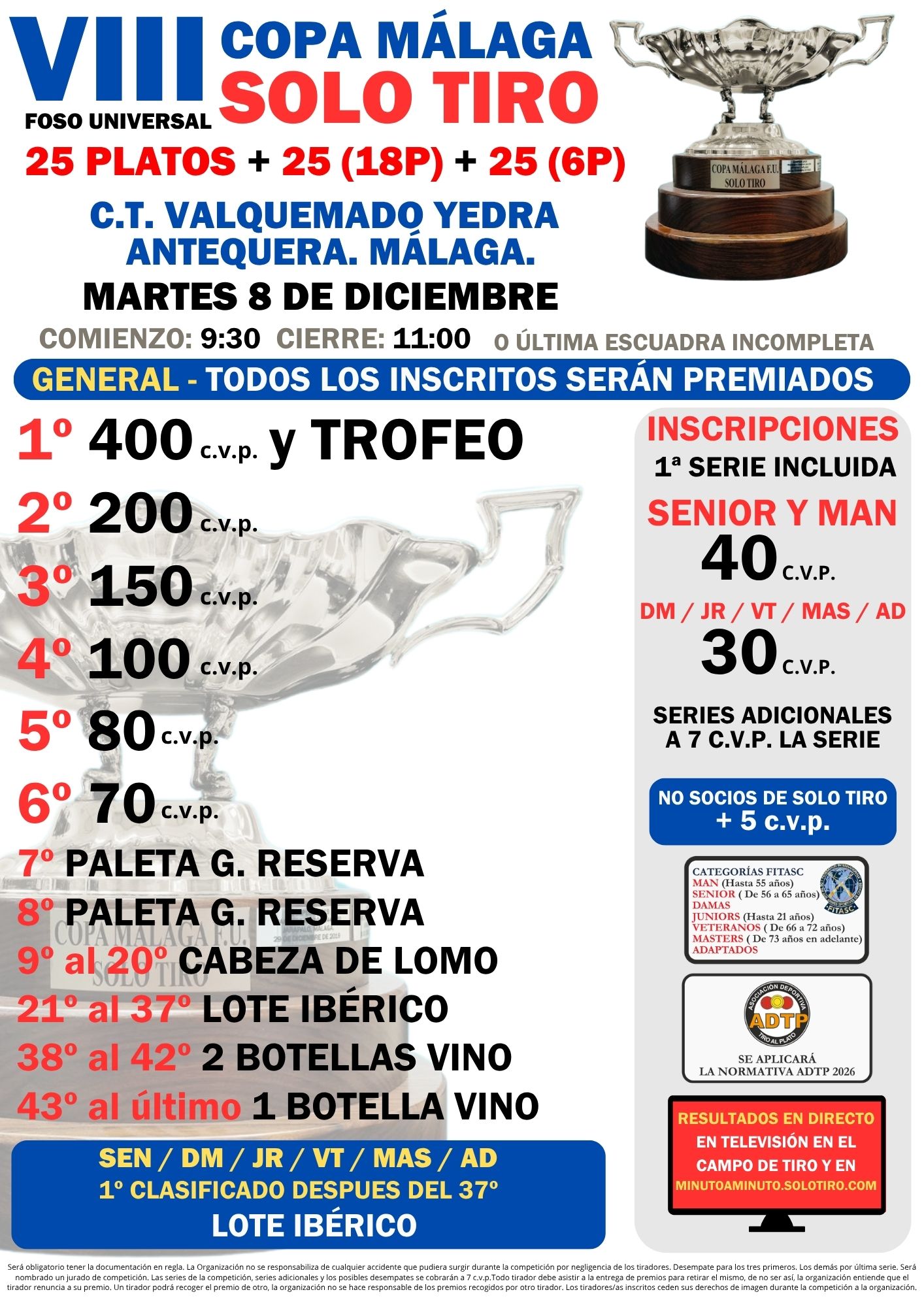 Copa Málaga SOLO TIRO F.U. en Antequera, Malaga.
